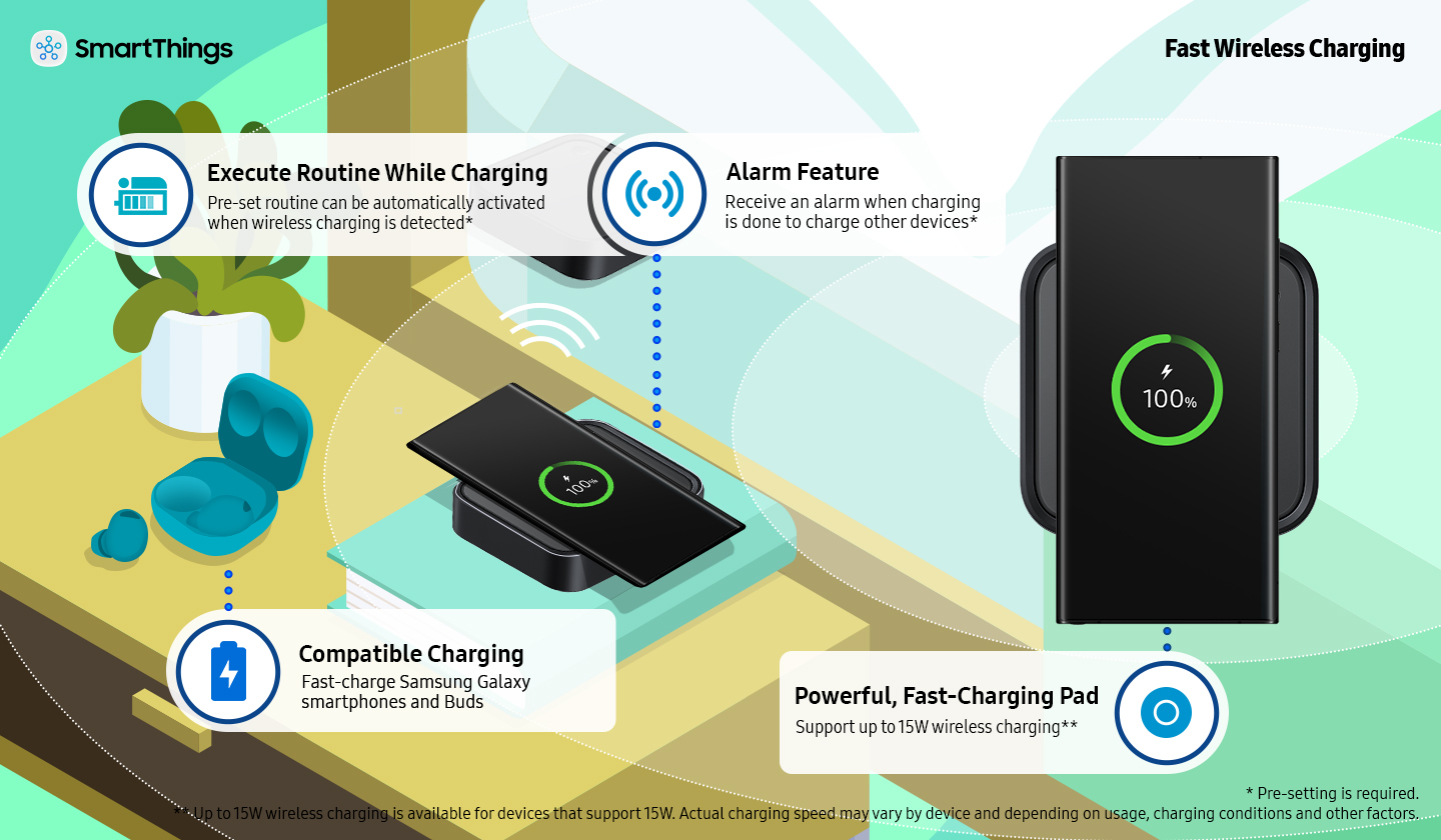 Hands on: Samsung Galaxy SmartTags shine most within the SmartThings  ecosystem