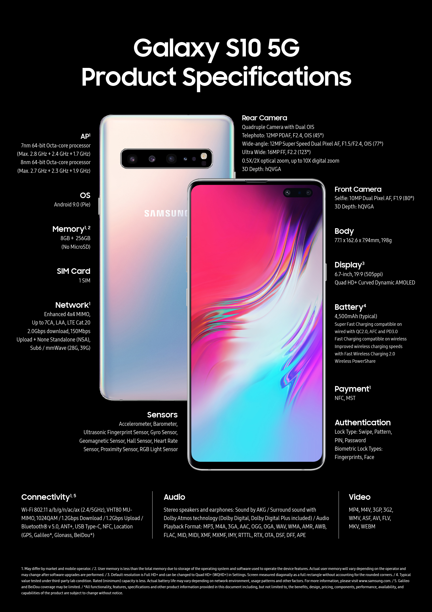 Galaxy S10 5G Specs