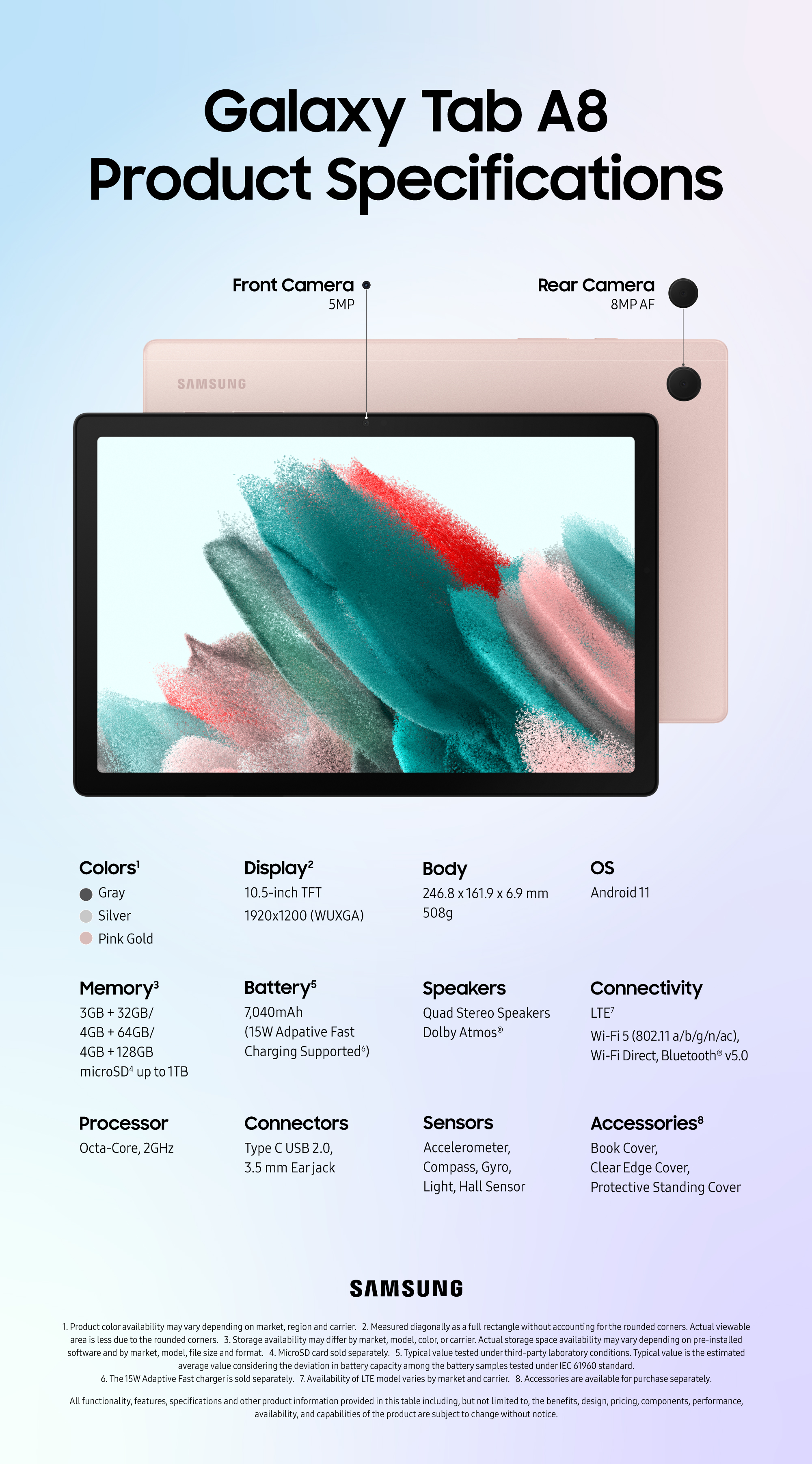Galaxy Tab A8 Product Specification