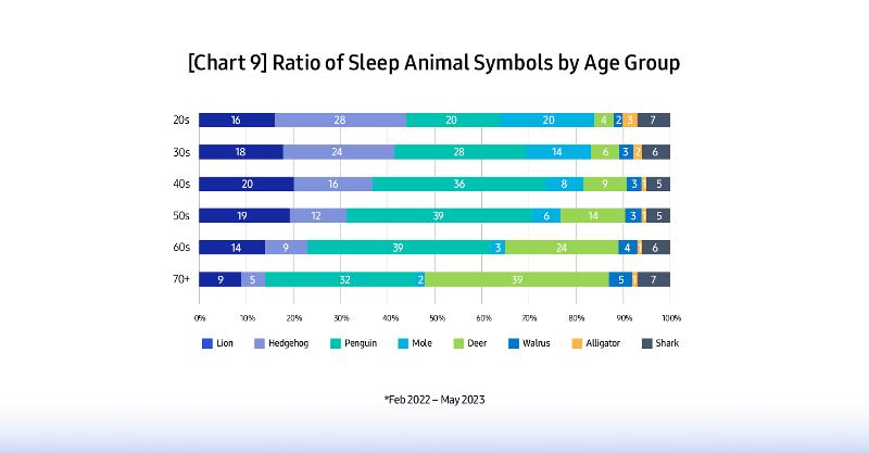 007-Sleep-Insights.jpg