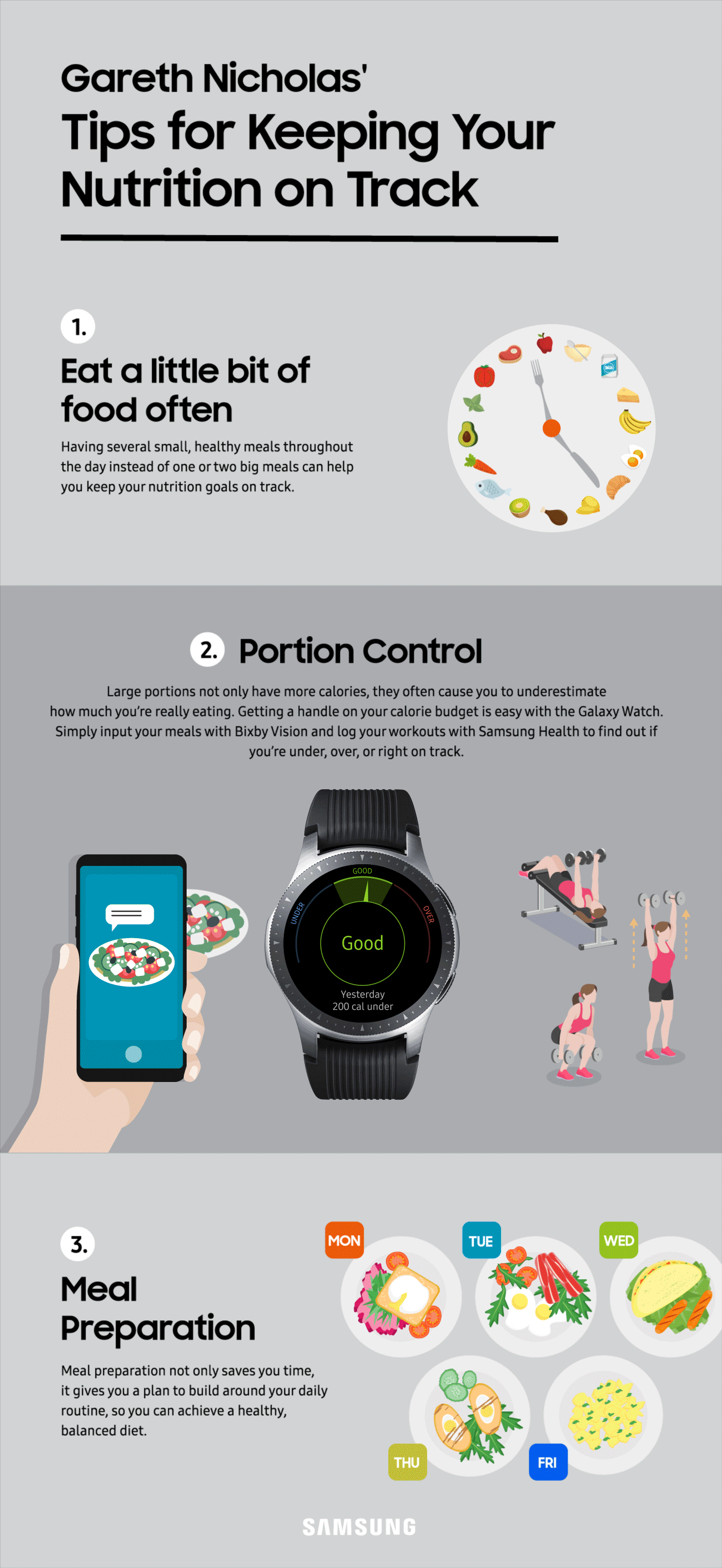 Galaxy Watch nutrition tips
