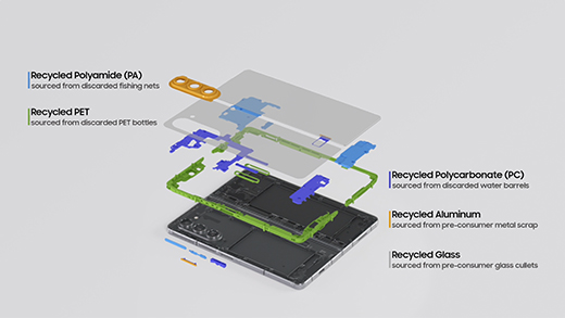 003-galaxy-zfold5-recycled-materials.zip