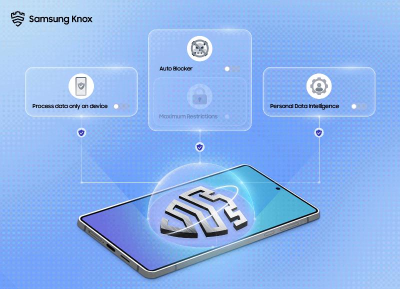 002-Your-Privacy-Secured-How-Galaxy-AI-Empowers-You-to-Take-Control-of-Your-Data-Newsbody.gif
