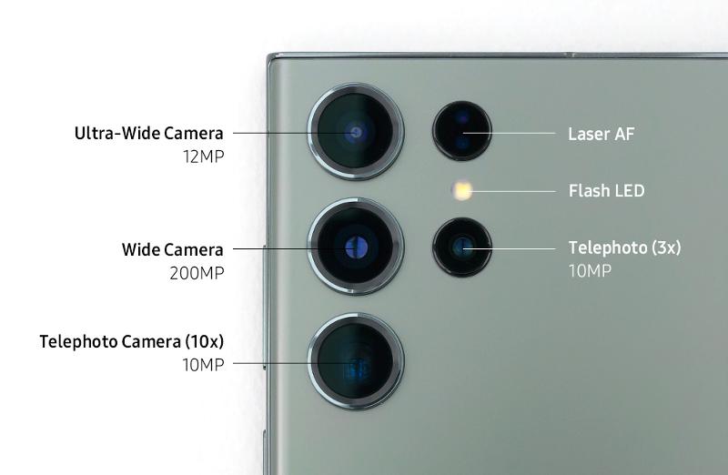 Samsung's Galaxy S23 Ultra Sharpens Its Focus On Photography - TheStreet