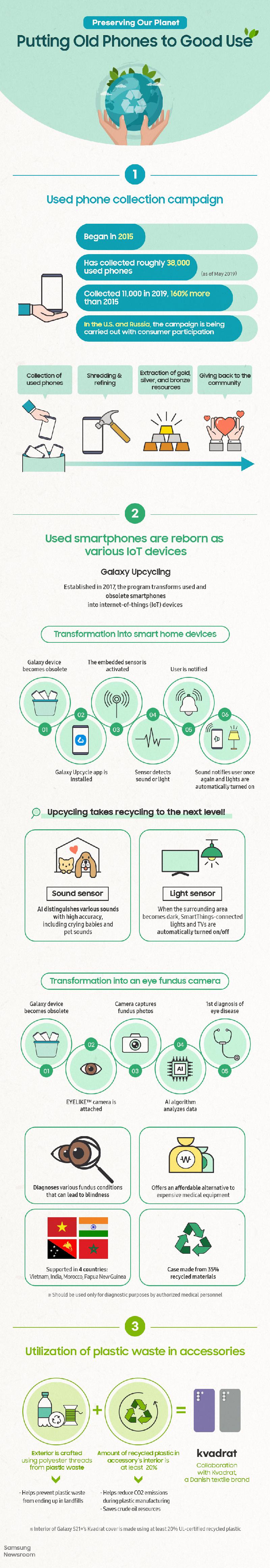 062_earthday_infograpic_oldphones.jpg