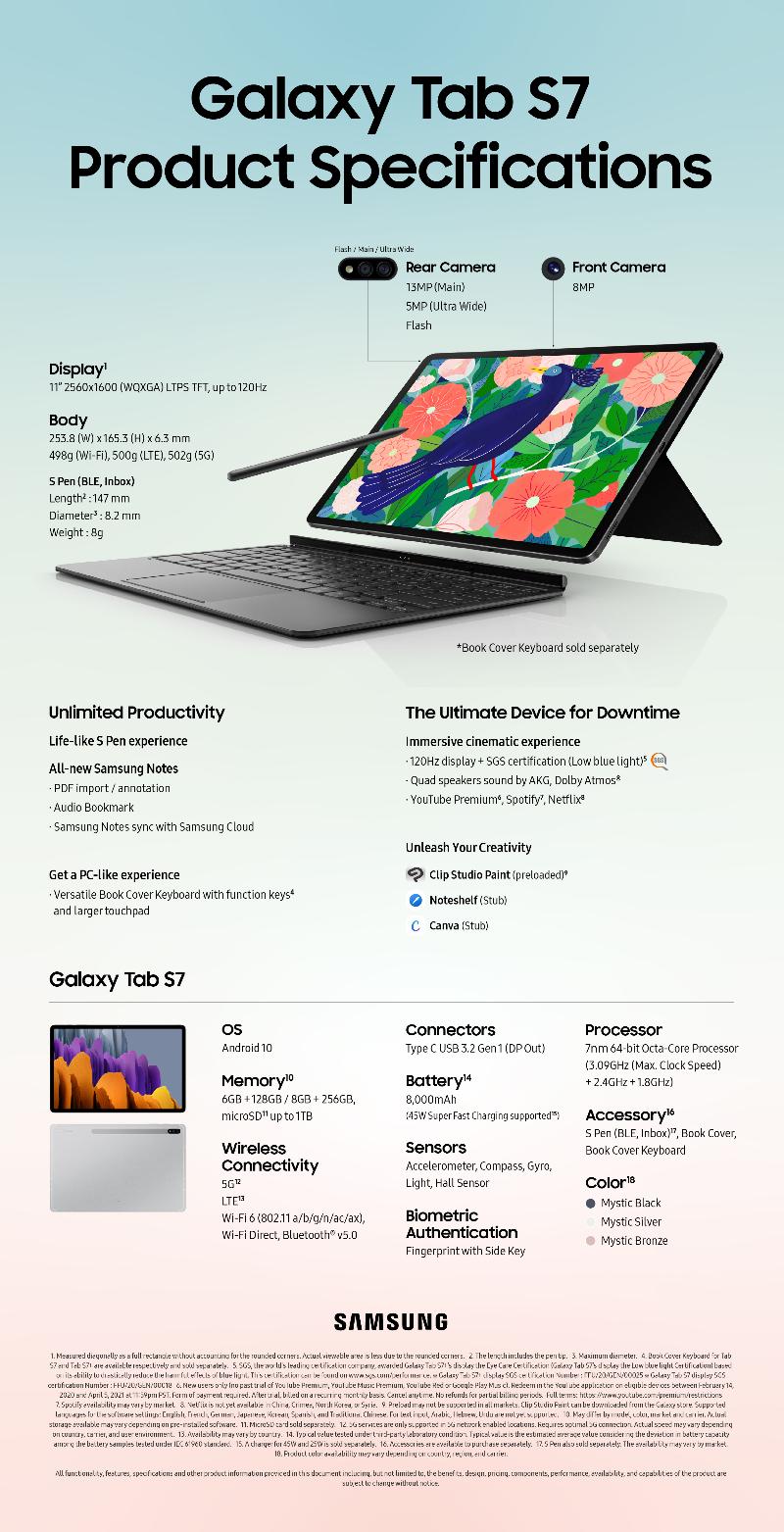 galaxytabs7_product_specifications_final-3.jpg